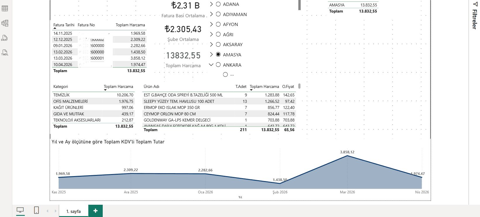 powerbi-vicemtr